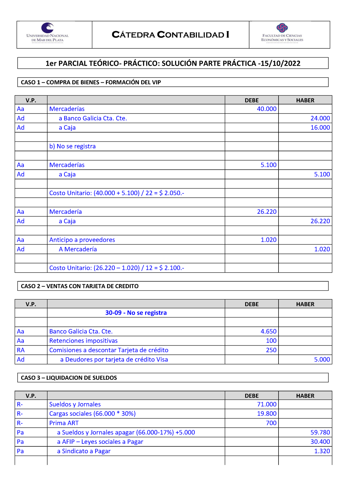 1er Parcial Práctico 2022 - Solución - C¡TEDRA CONTABILIDAD I 1er ...