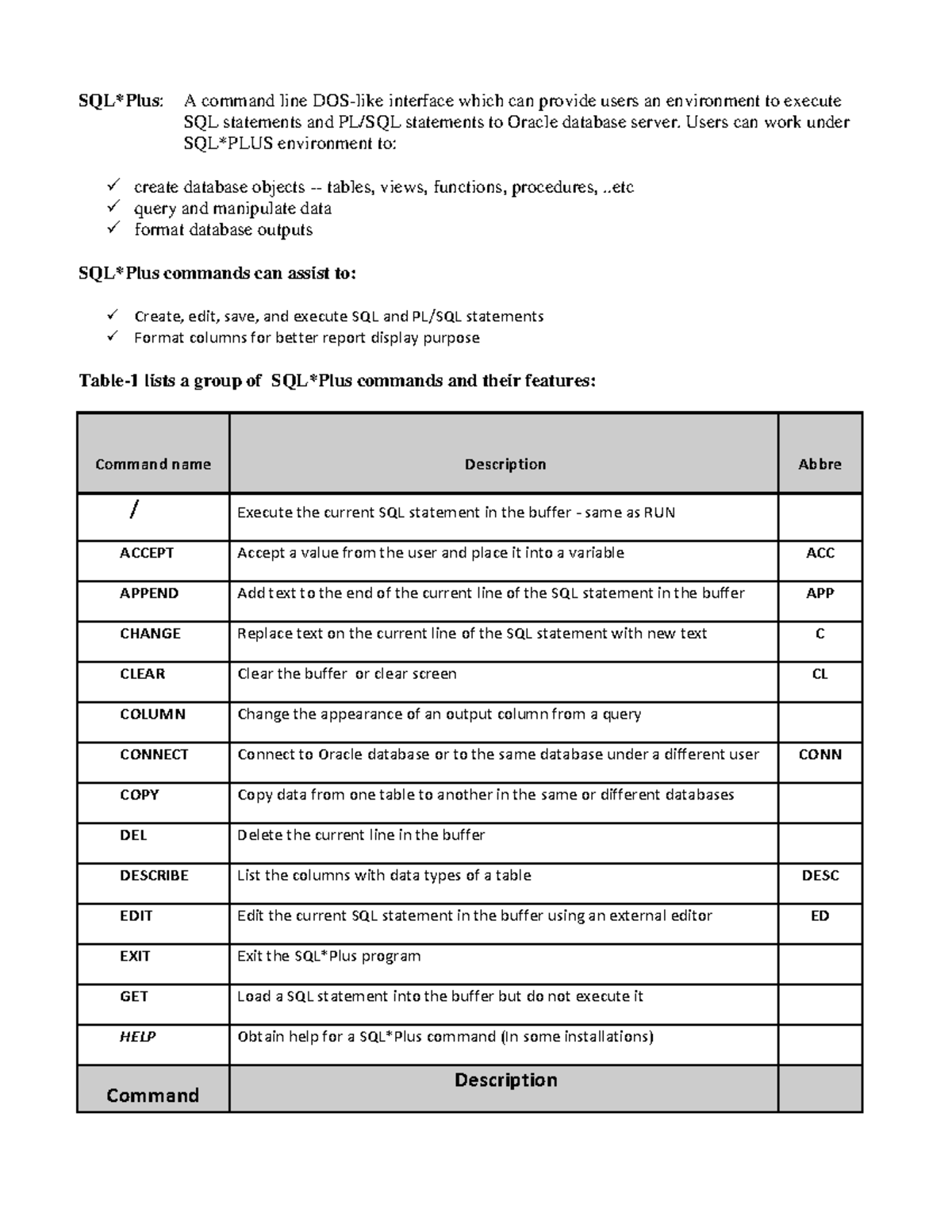 SQL PLUS Commands - hgggggggggggggggggggj - SQL*Plus: A command line ...