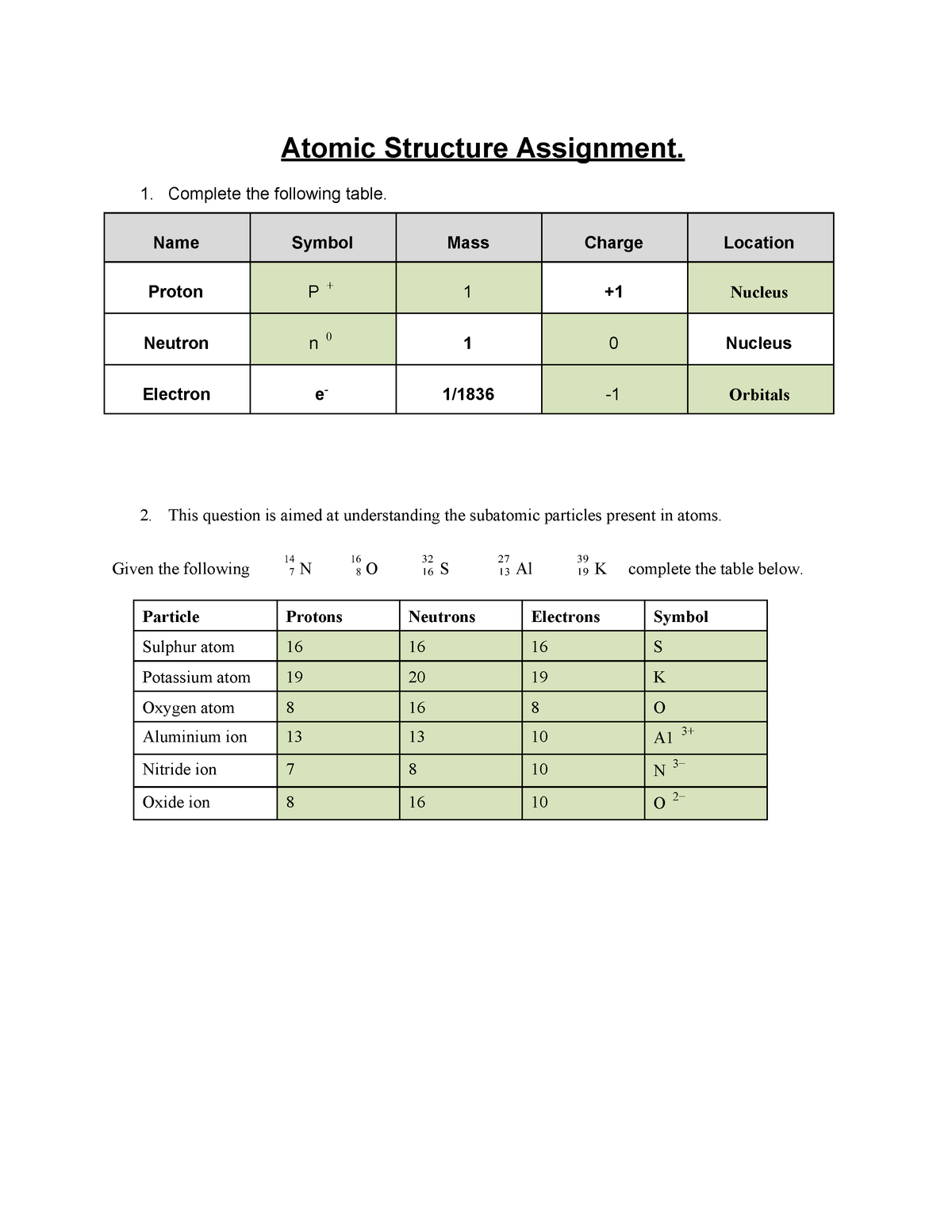 22-22 Atomic Structure worksheet - Atomic Structure Assignment For Subatomic Particles Worksheet Answers