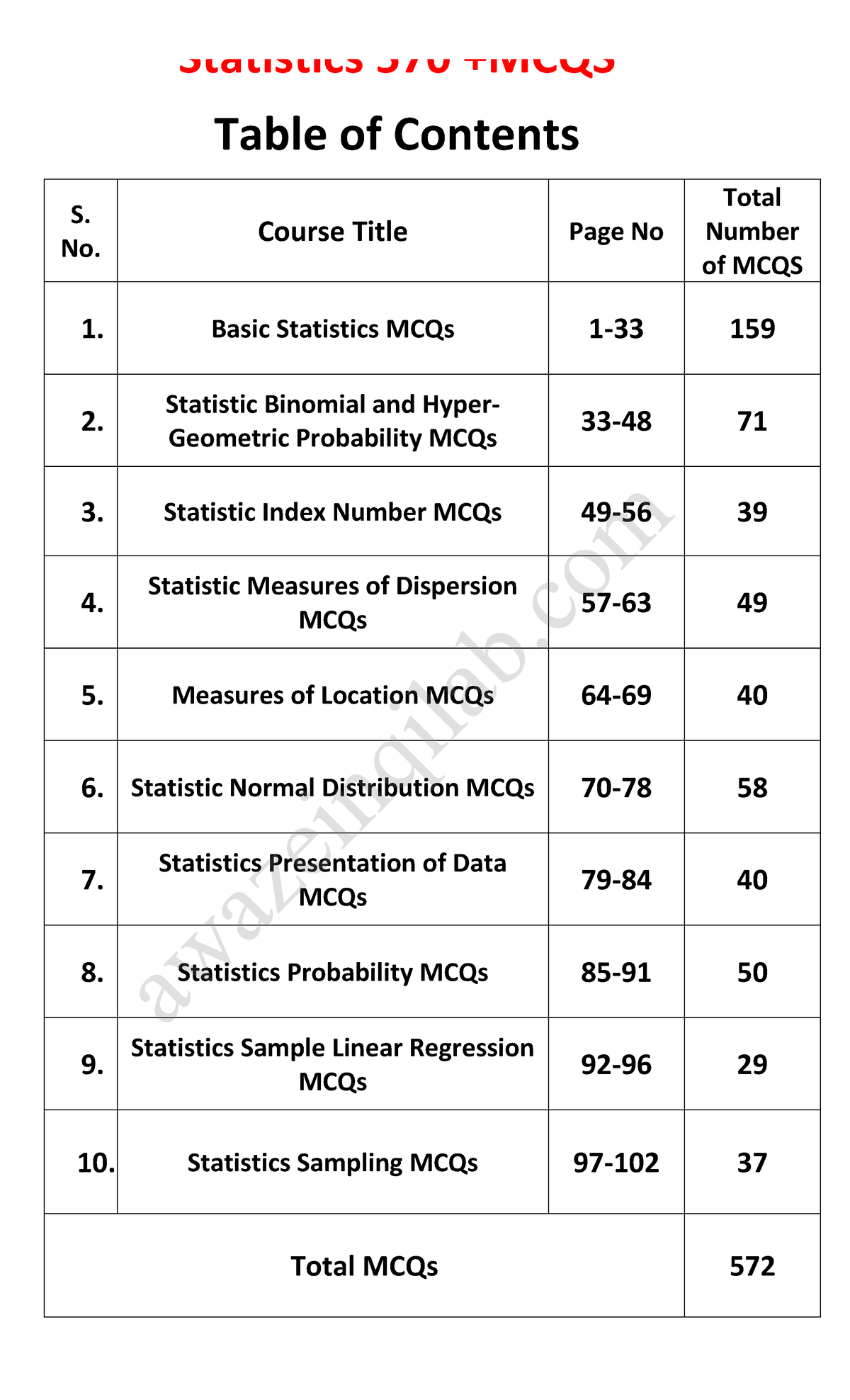 Statistics MCQs PDF Free Download 600 - Statistics 570 +MCQS Table Of ...