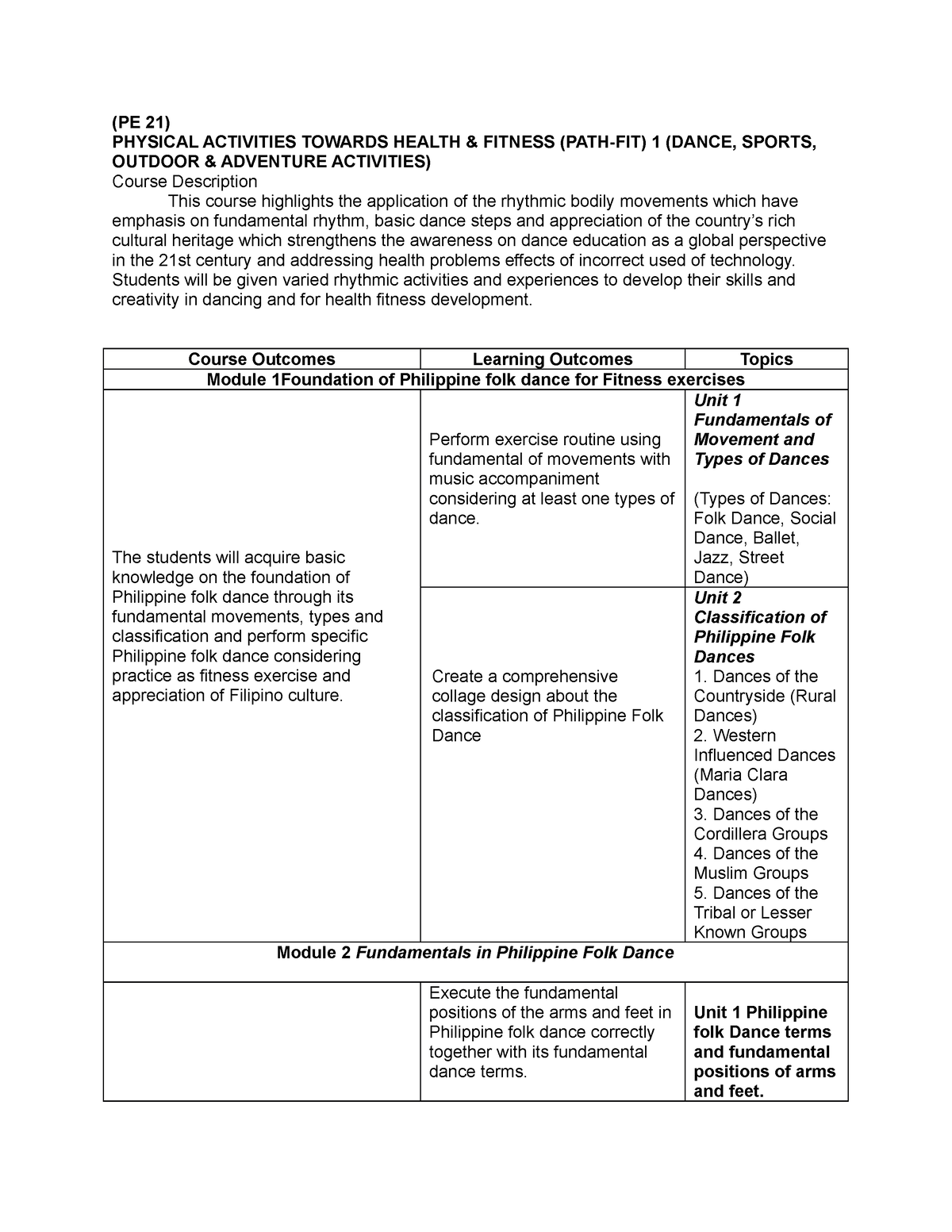 pe-21-module-1-unit-1-to-ateh-ko-pe-21-physical-activities-towards