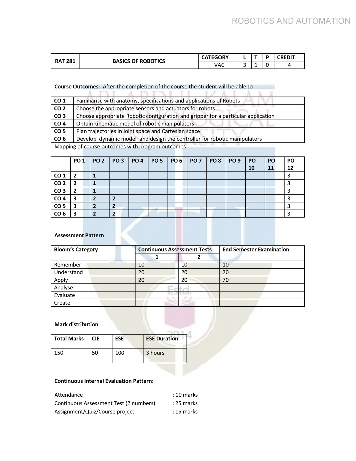 KTU BTech RB 2019 Scheme 2019 Scheme-Minors - RAT 281 BASICS OF ...