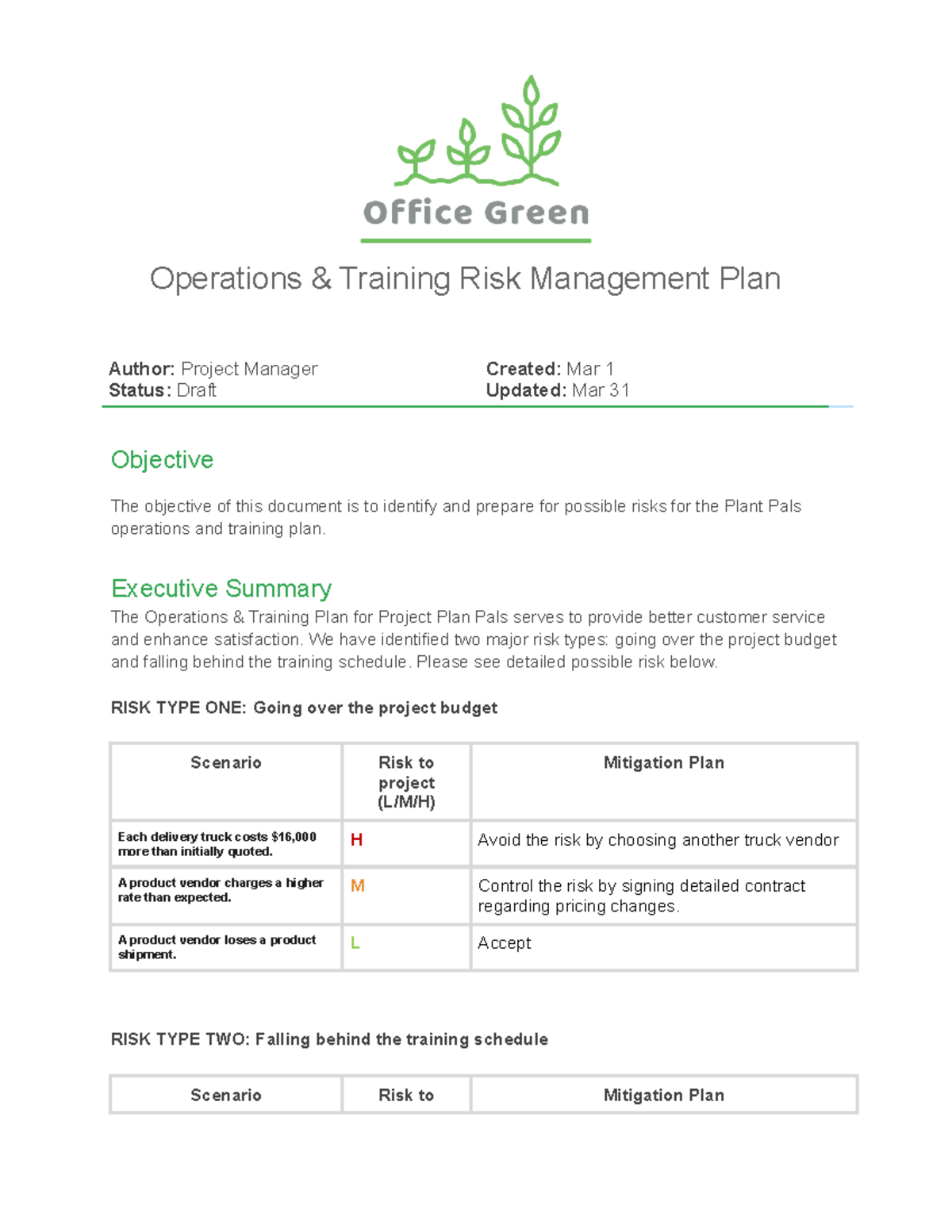 Activity-Risk-management-plan Yifan Z - Operations & Training Risk ...