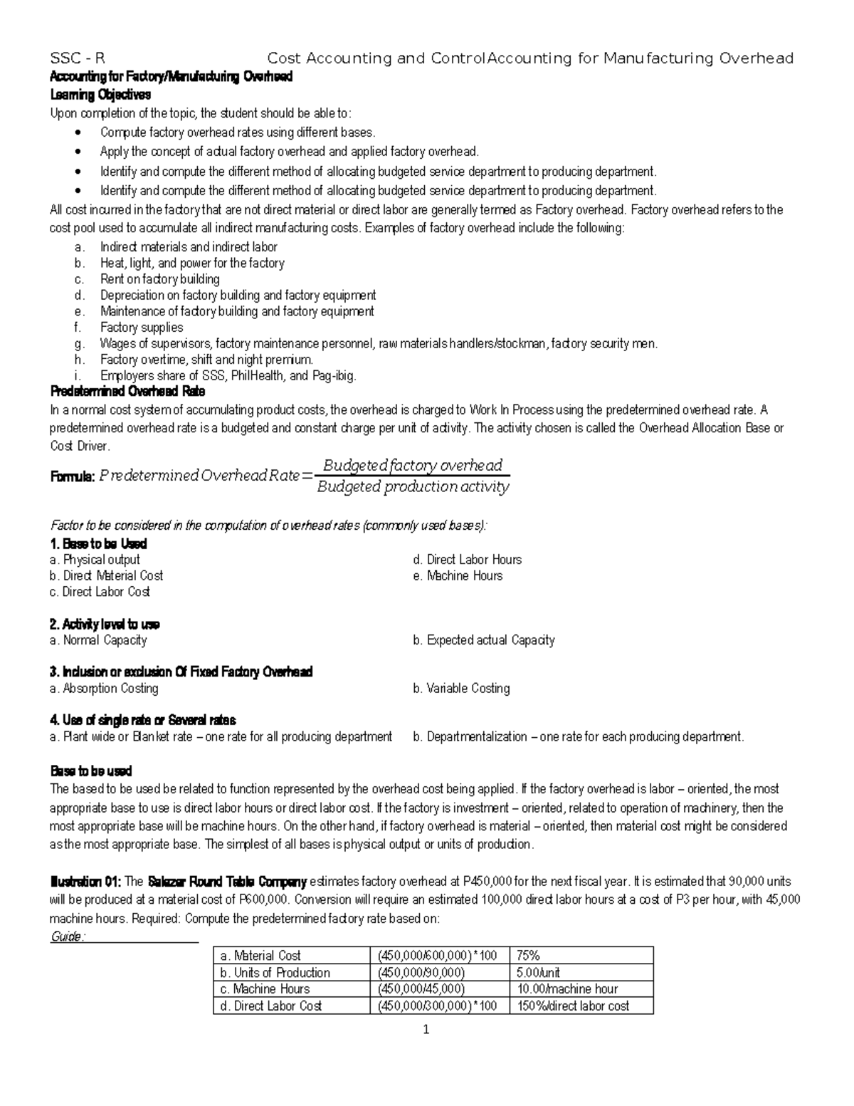 Factory Overhead, ABC Costing - Accounting for Factory/Manufacturing ...