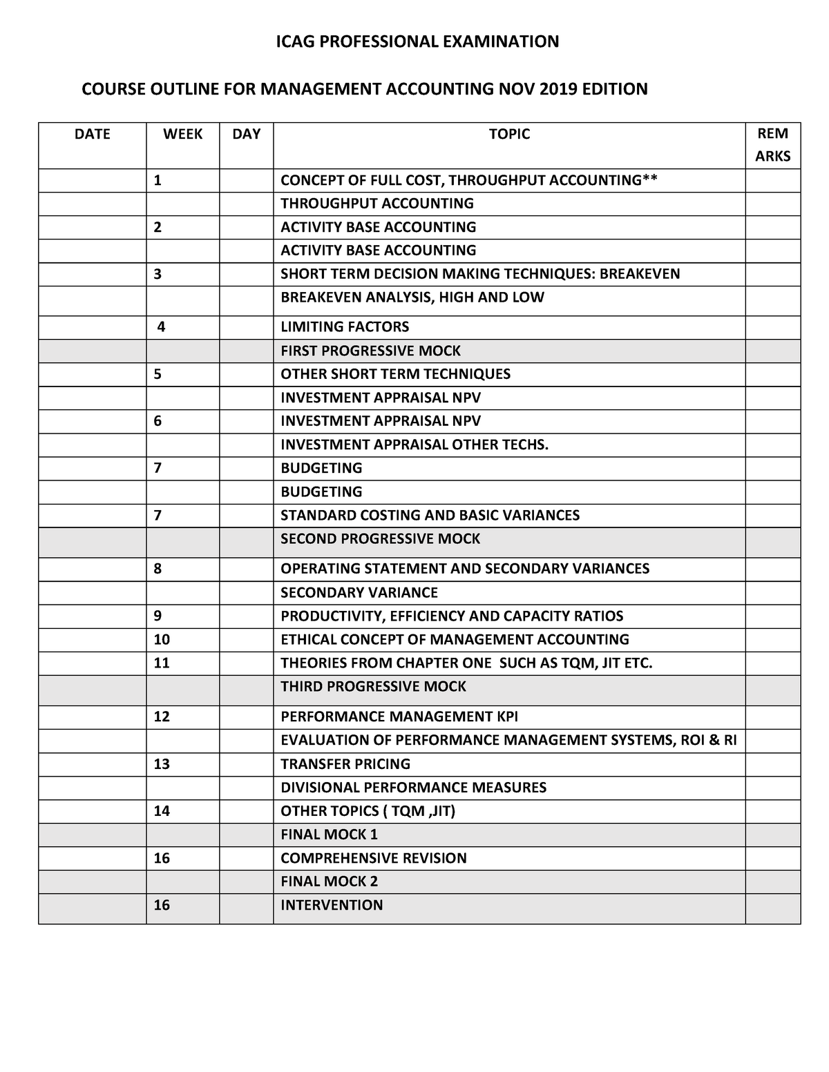 Course outline BY MR.TARGET ICAG PROFESSIONAL EXAMINATION COURSE