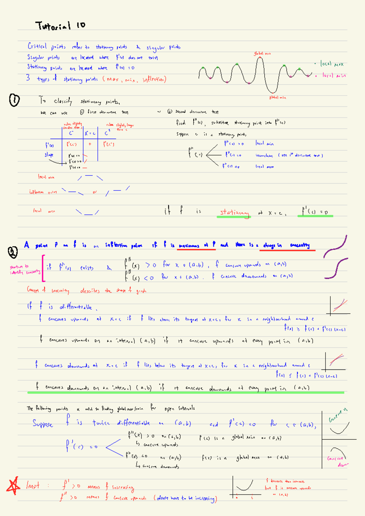 Math 1 Tutorial 10 - tut - Tutorial 10 Critical points refer to ...