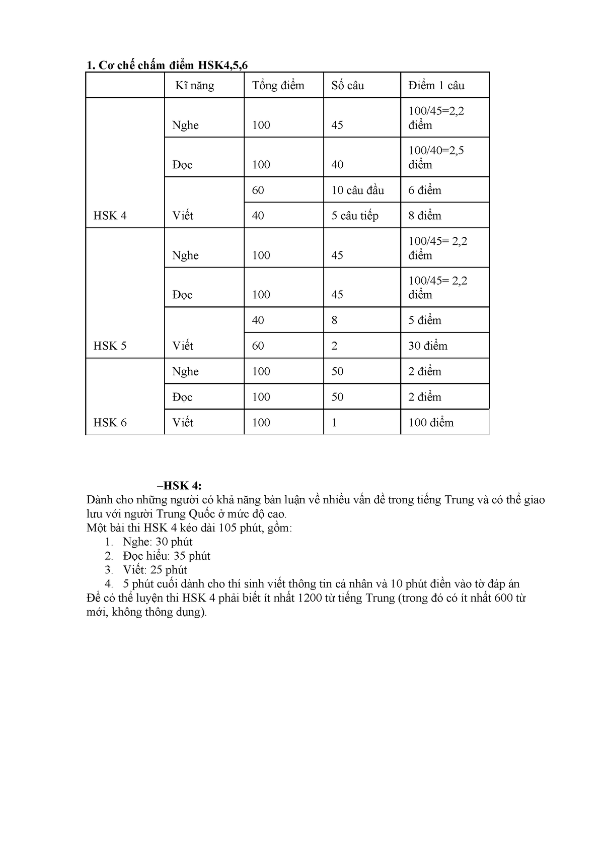 Cách tính điểm HSK 4: Hướng dẫn chi tiết và phương pháp học hiệu quả