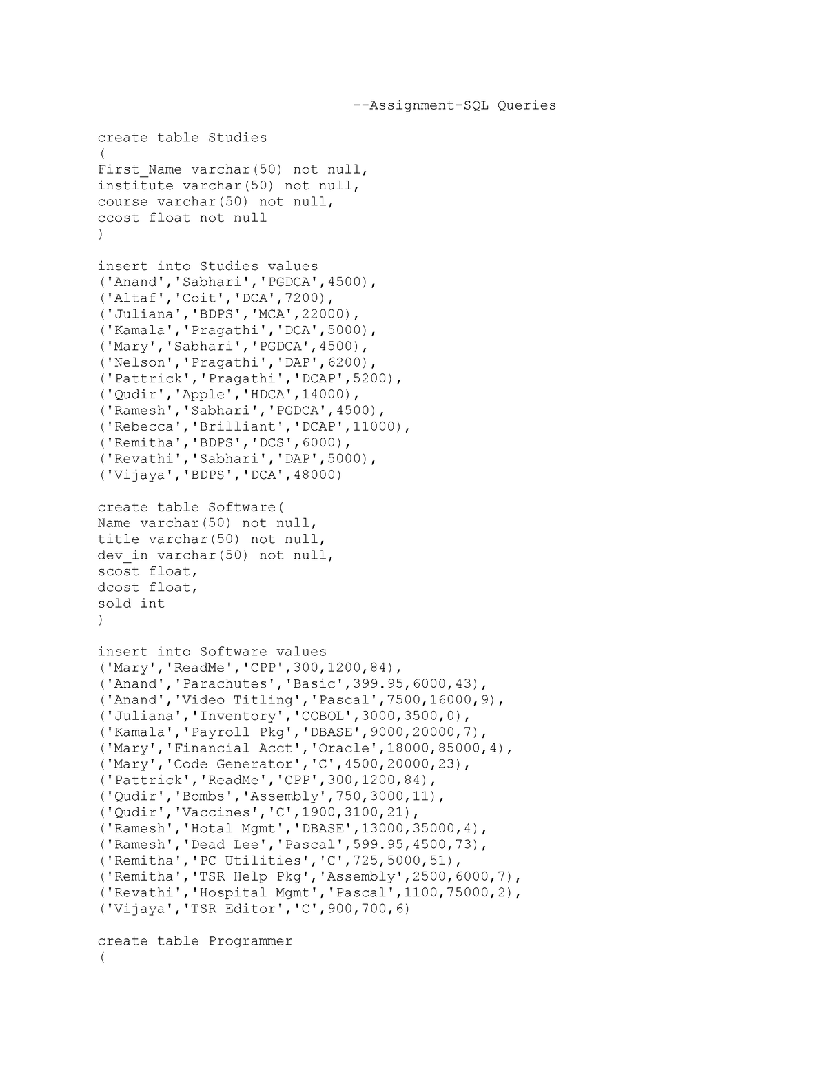 assignment on sql queries