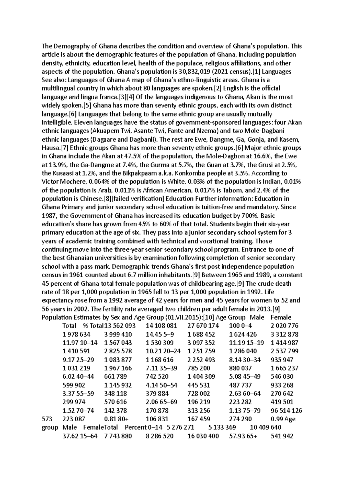 Ghana Summary The Demography of Ghana describes the condition and