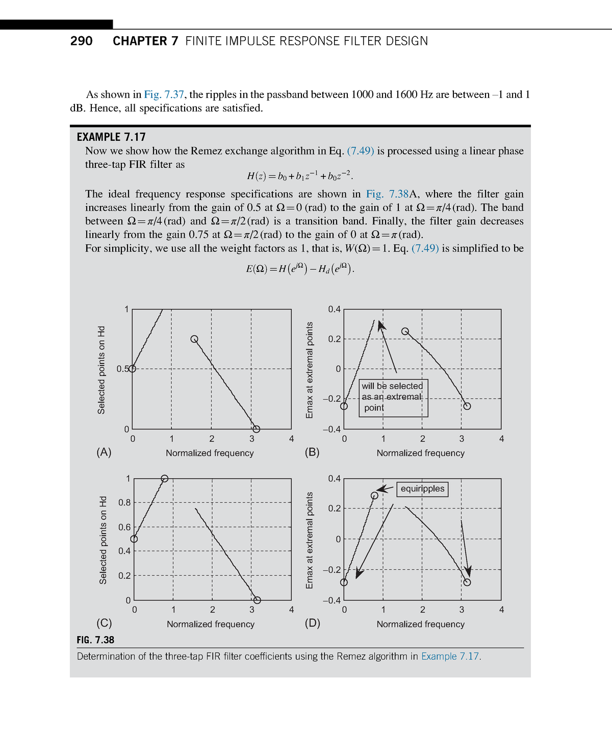 Finite Impulse Response - As Shown In Fig. 7, The Ripples In The ...