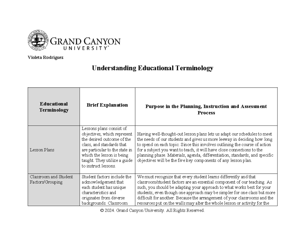 ELM-210-D-T1-Understanding Educational Vocabulary Template - Violeta ...