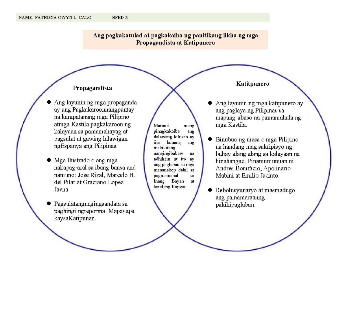 Patricia Calo - Venn Diagram - NAME: PATRICIA GWYN L. CALO BPED- Ang ...