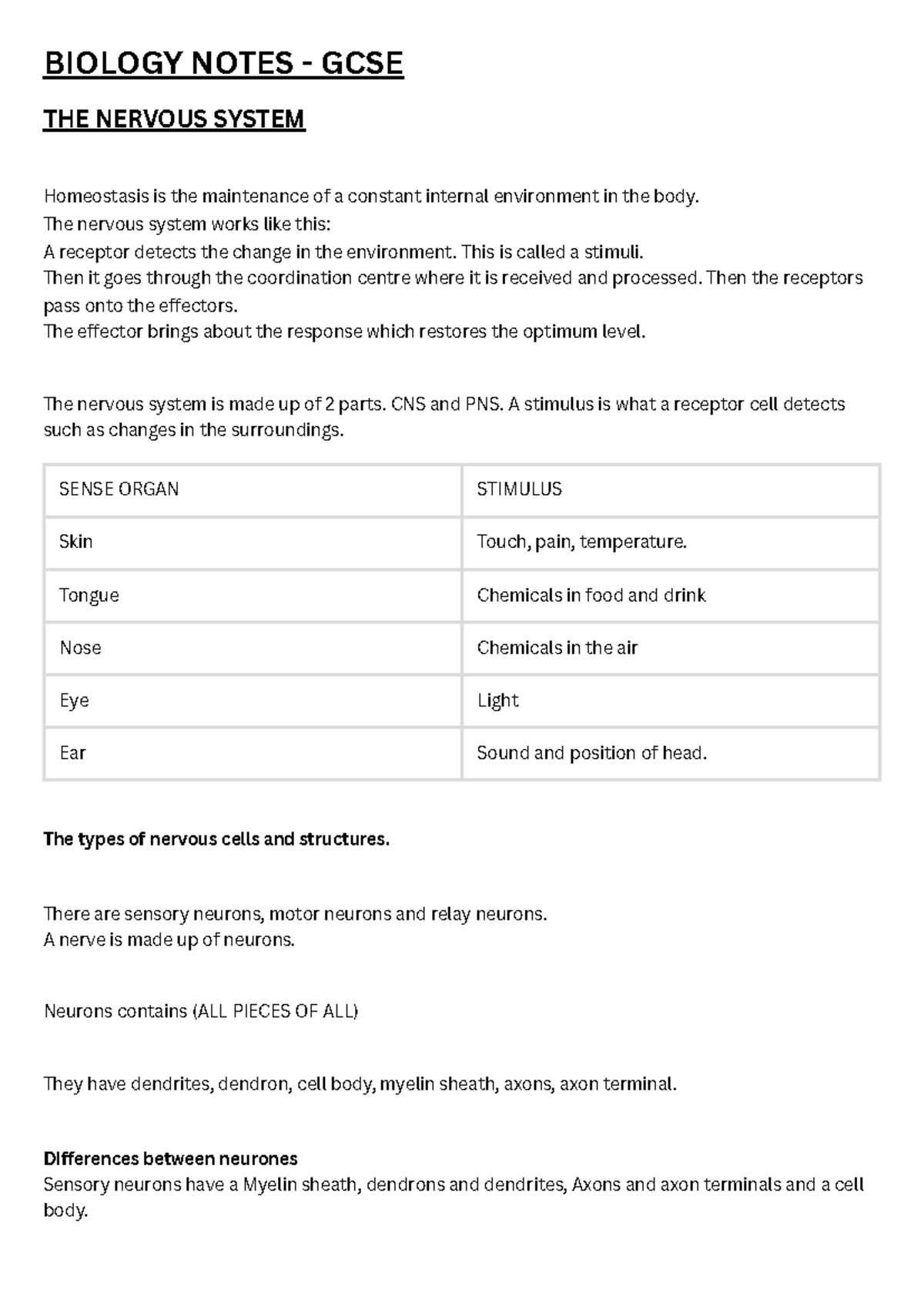 THE Nervous System - Random words to satisfy tis - BIOLOGY NOTES - GCSE ...