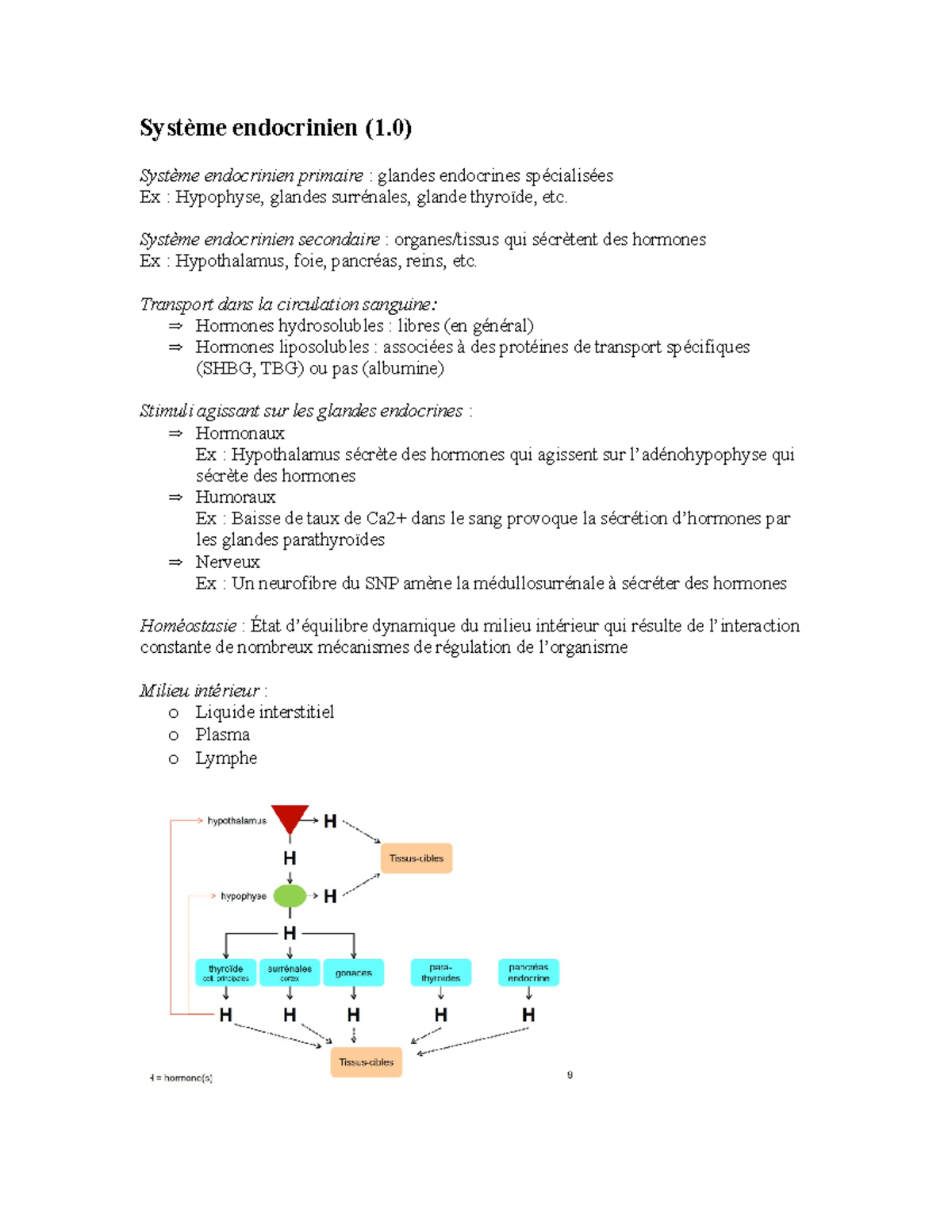Qcm Système Endocrinien Pdf , Quiz sur le Système Endocrinien – EDEP