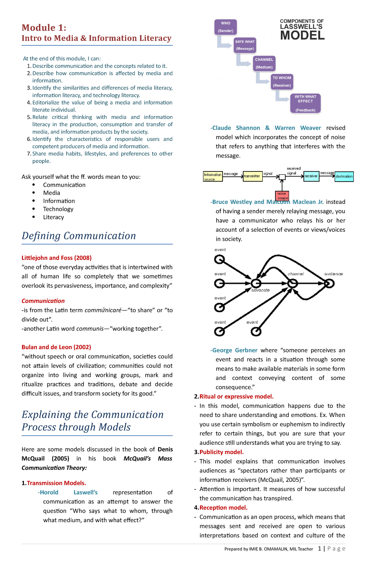 Media And Information Literacy Module 1 - Module 1: Intro To Media ...