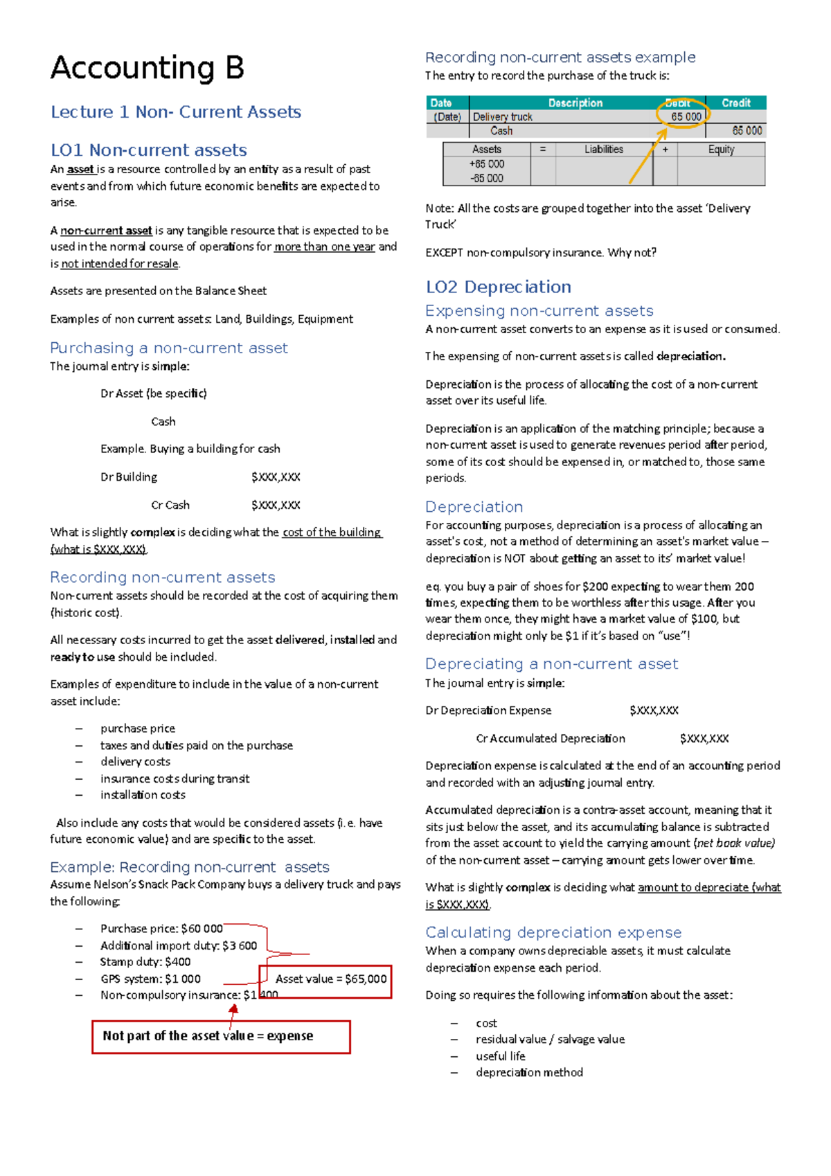 Accounting B Notes - Accounting B Lecture 1 Non- Current Assets LO1 Non ...