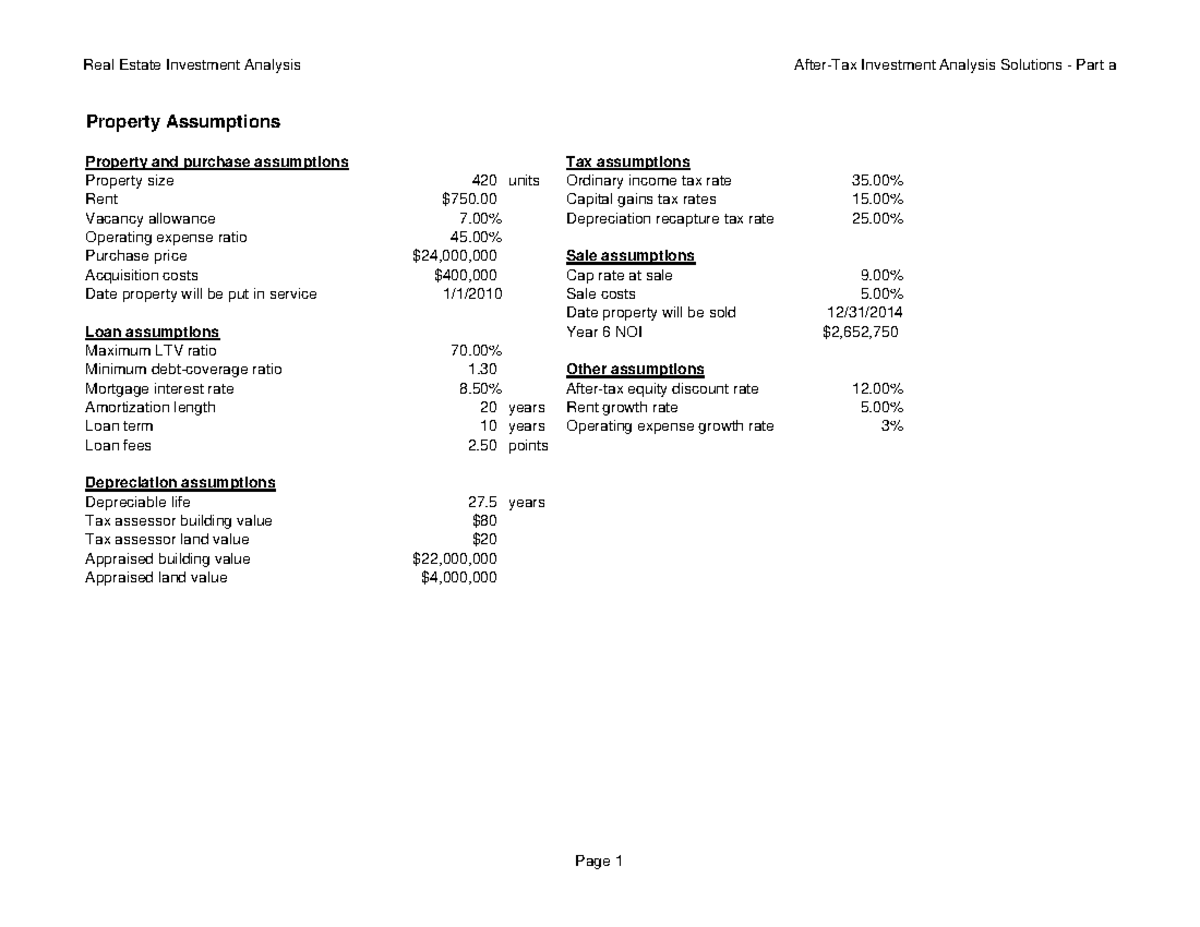RE618 HW After Tax Investment Sa - Property Assumptions Property and ...