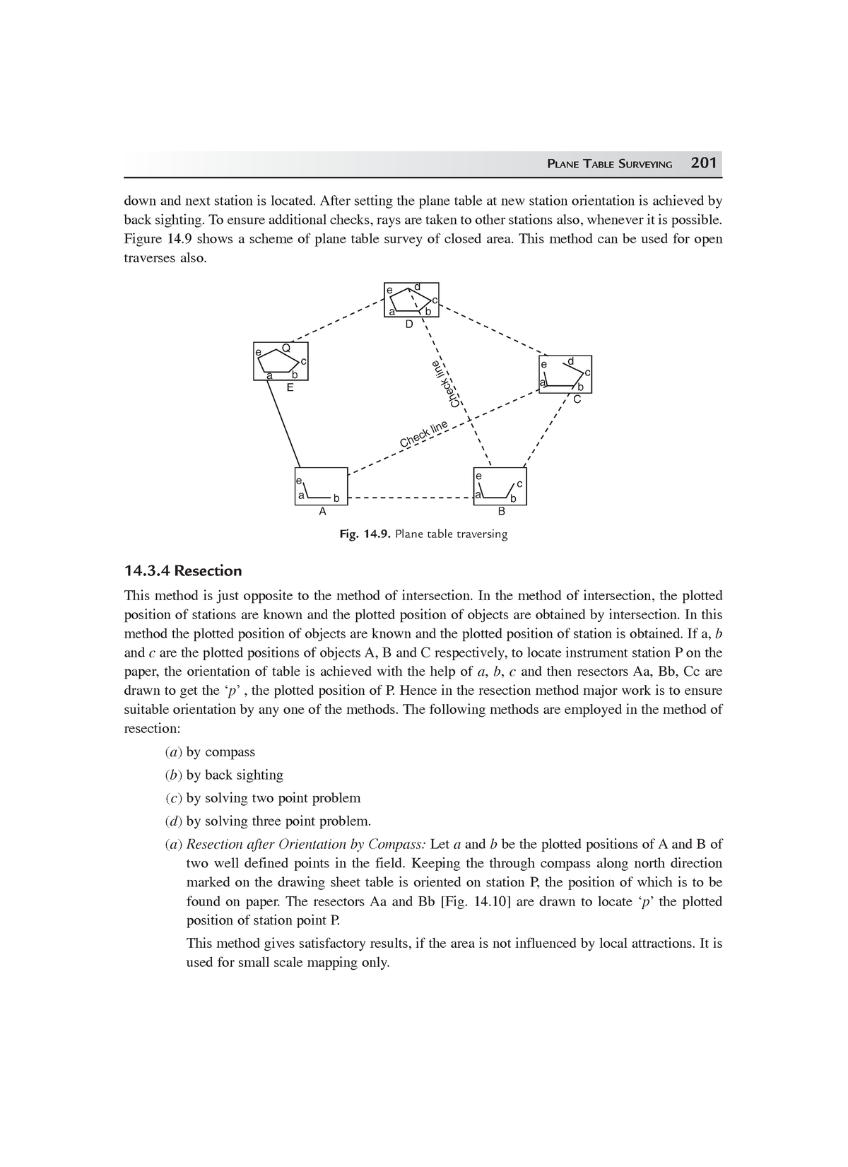 Civil-engineering-65 - PLANE TABLE SURVEYING 201 Down And Next Station ...