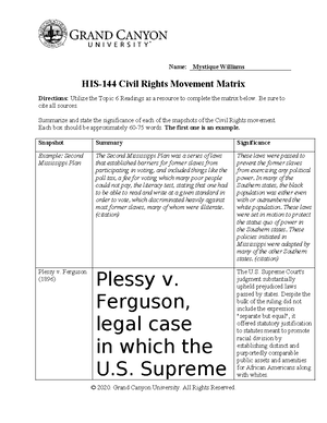 UNV-104-RS-T2-Annotated Reference List - Name: Mystique Williams Course ...