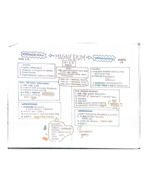 NUR 200 Comprehensive Final Study Guide Notes Part 2 Of 2 - A Cancer ...