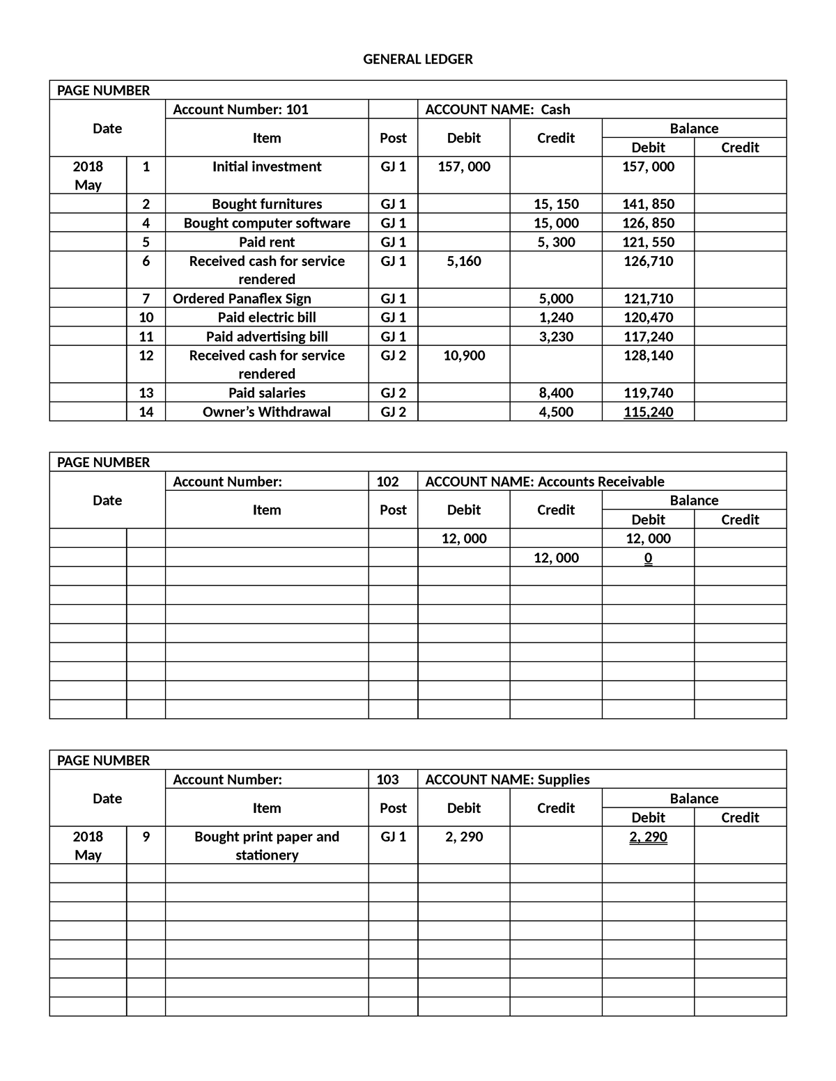 Ledger- Template - GENERAL LEDGER PAGE NUMBER Date Account Number: 101 ...