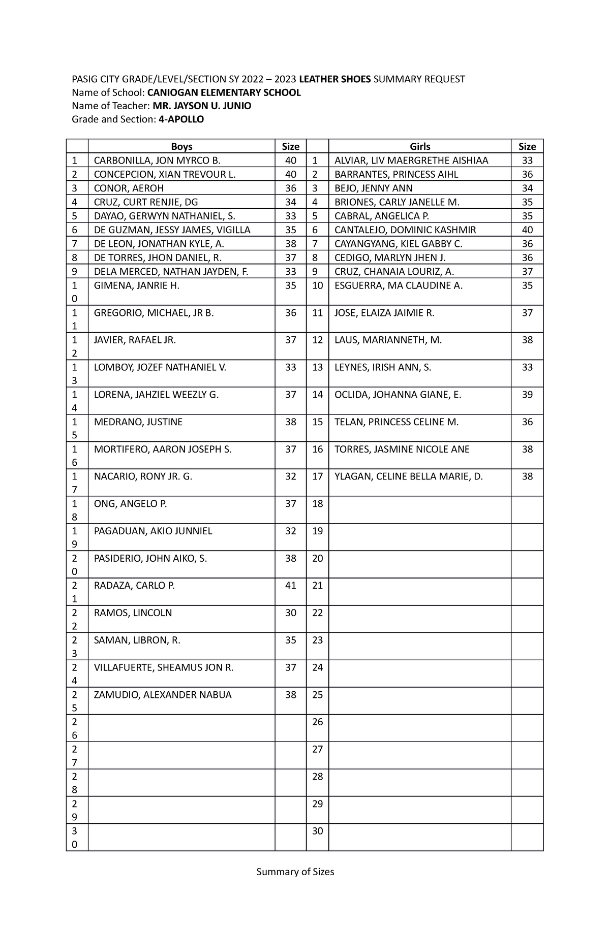 School Supplies sizes format - PASIG CITY GRADE/LEVEL/SECTION SY 2022 ...