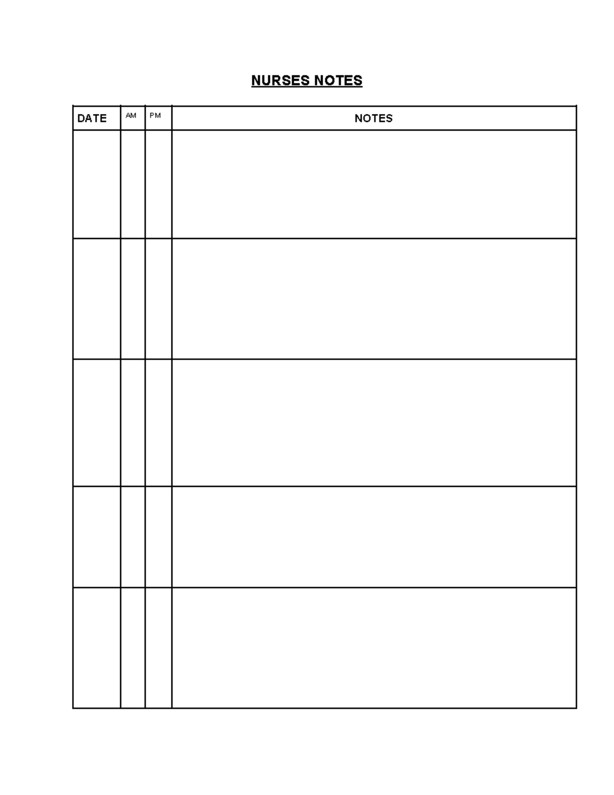 Nurses Notes - Reading Skills - NURSES NOTES DATE AM PM NOTES Name: Age ...