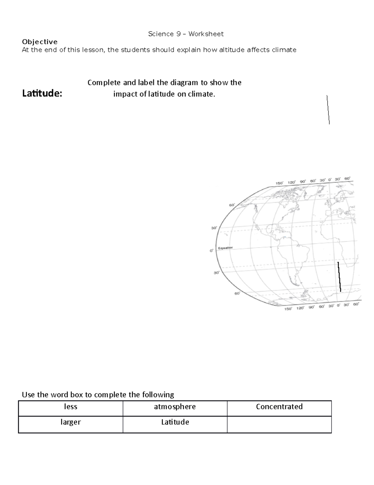 Altitude affect climate Science 9 Worksheet Objective At the end of this lesson, the
