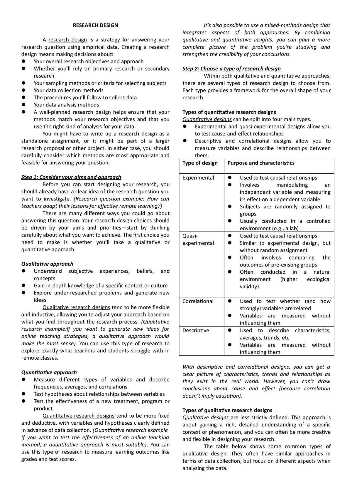 research write ups