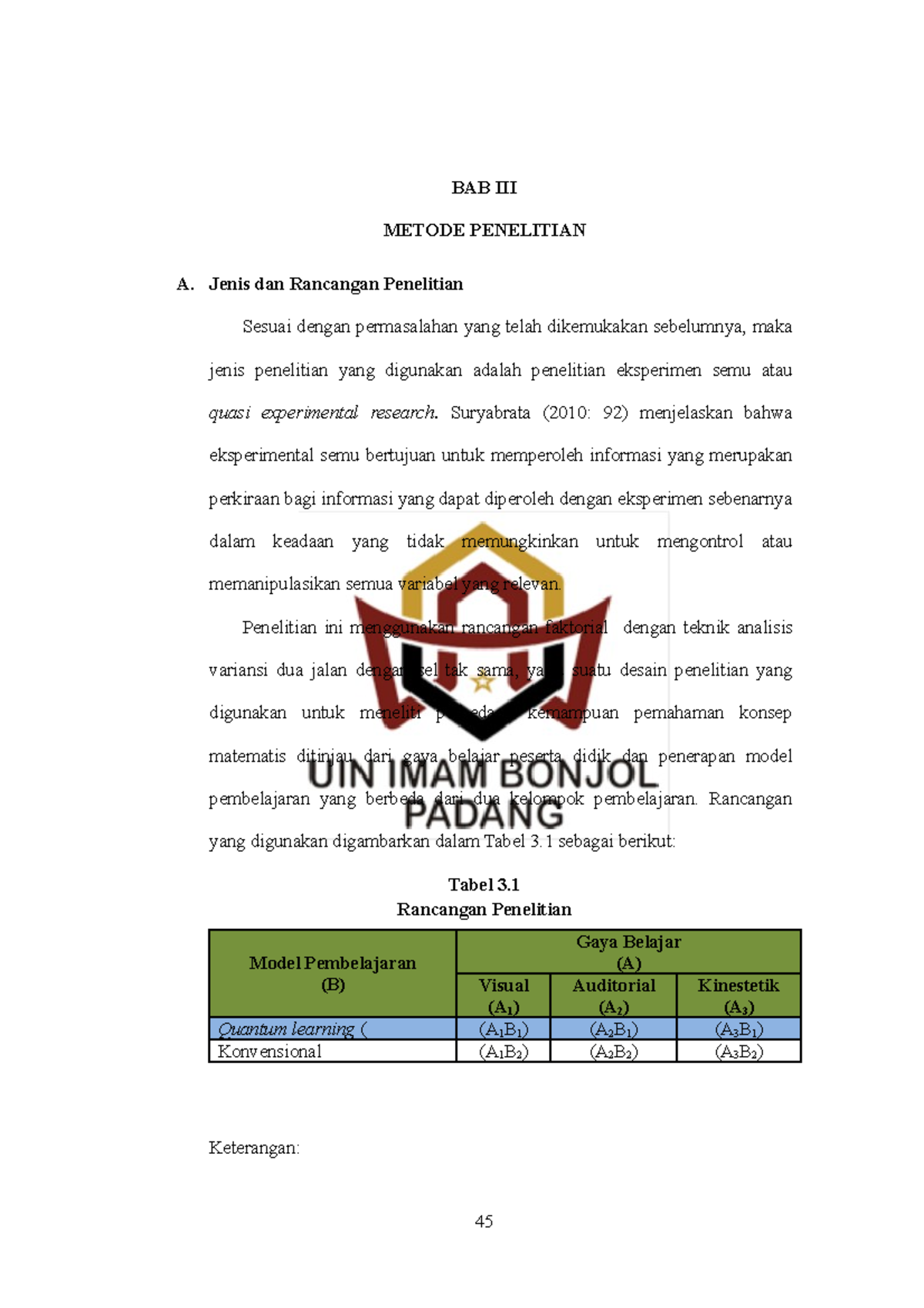 14. BAB III 2019 - BAB III METODE PENELITIAN A. Jenis Dan Rancangan ...