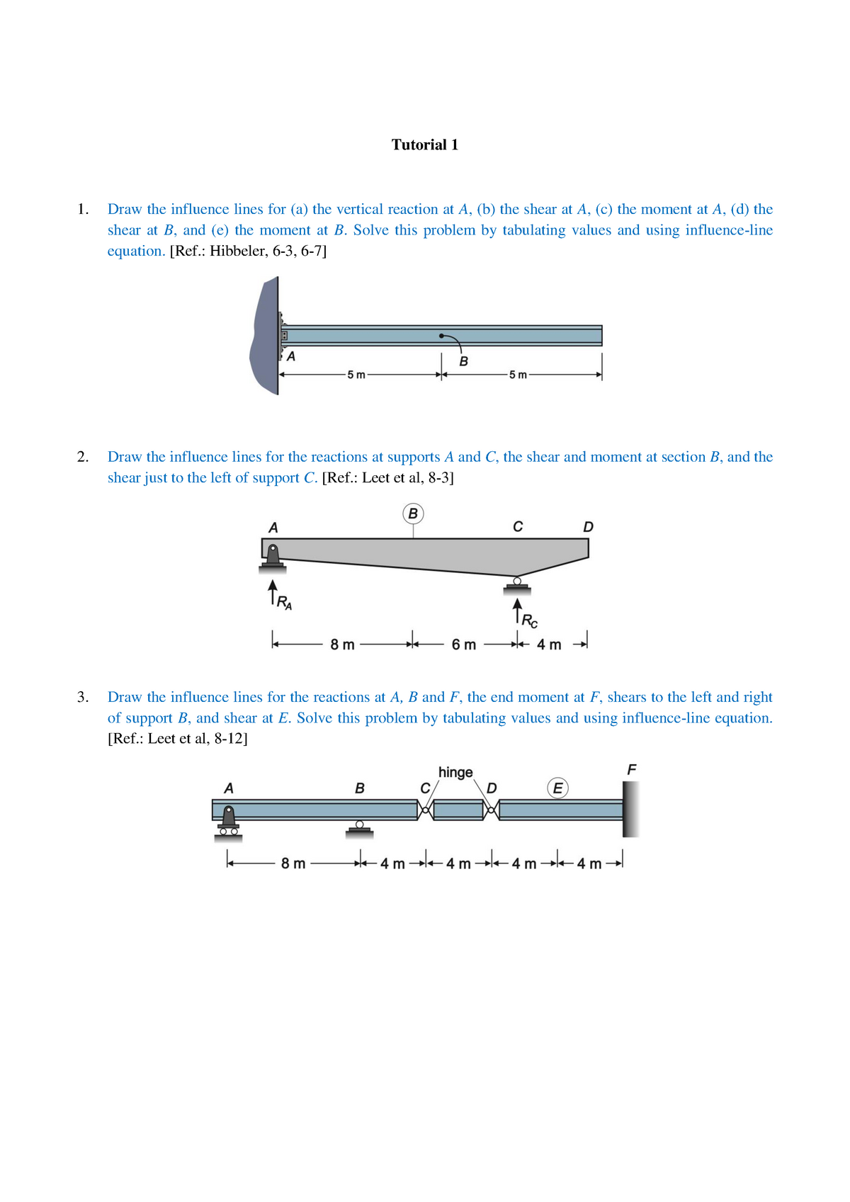 Tutorial Work - 1-4 - Tutorial 1 1. Draw The Influence Lines For (a ...