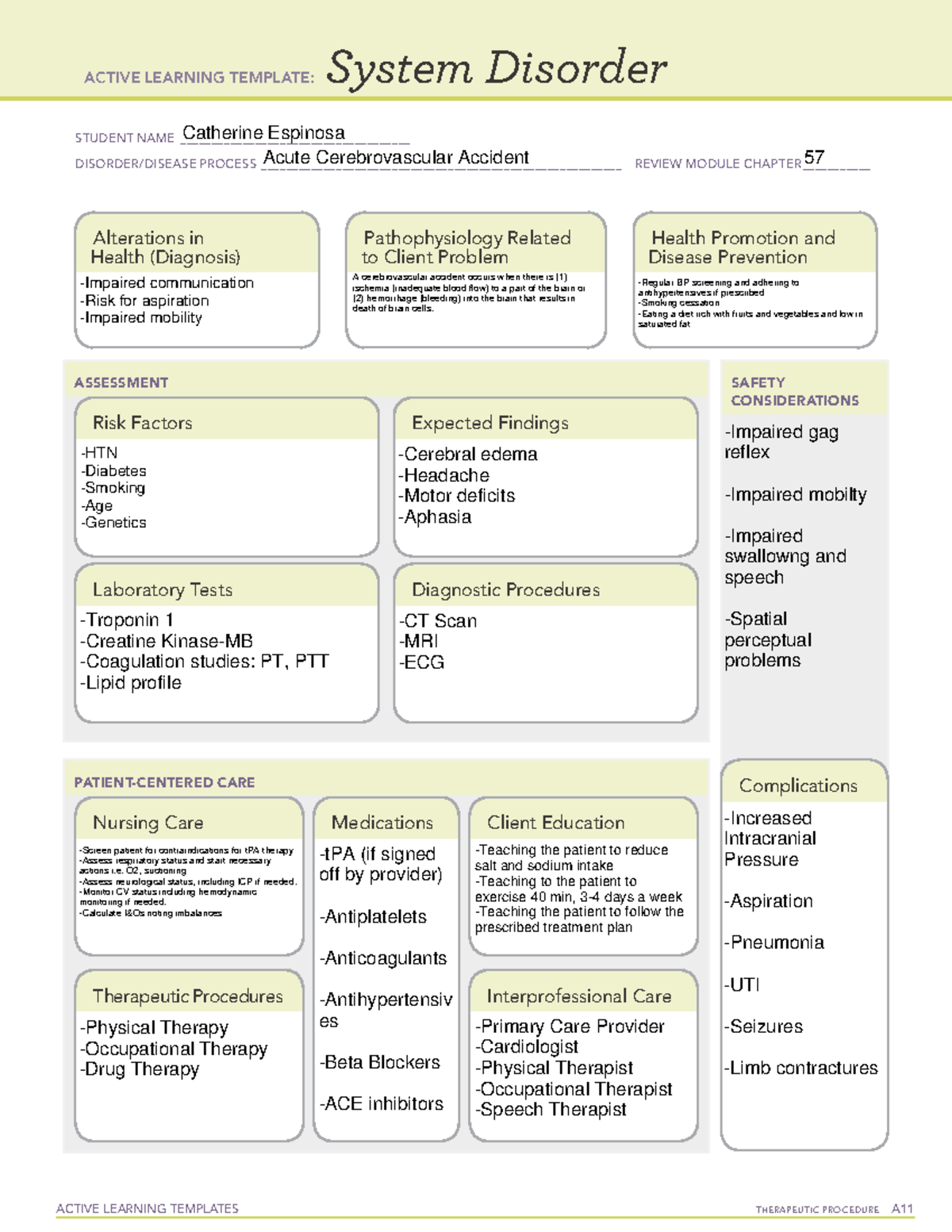 Ati Diagnostic Template For Stroke