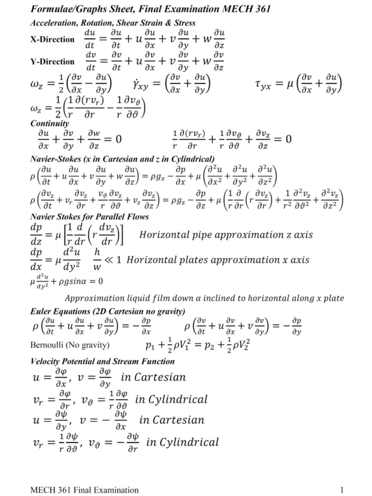 Final Examination Formula Sheet - MECH 361 - Studocu