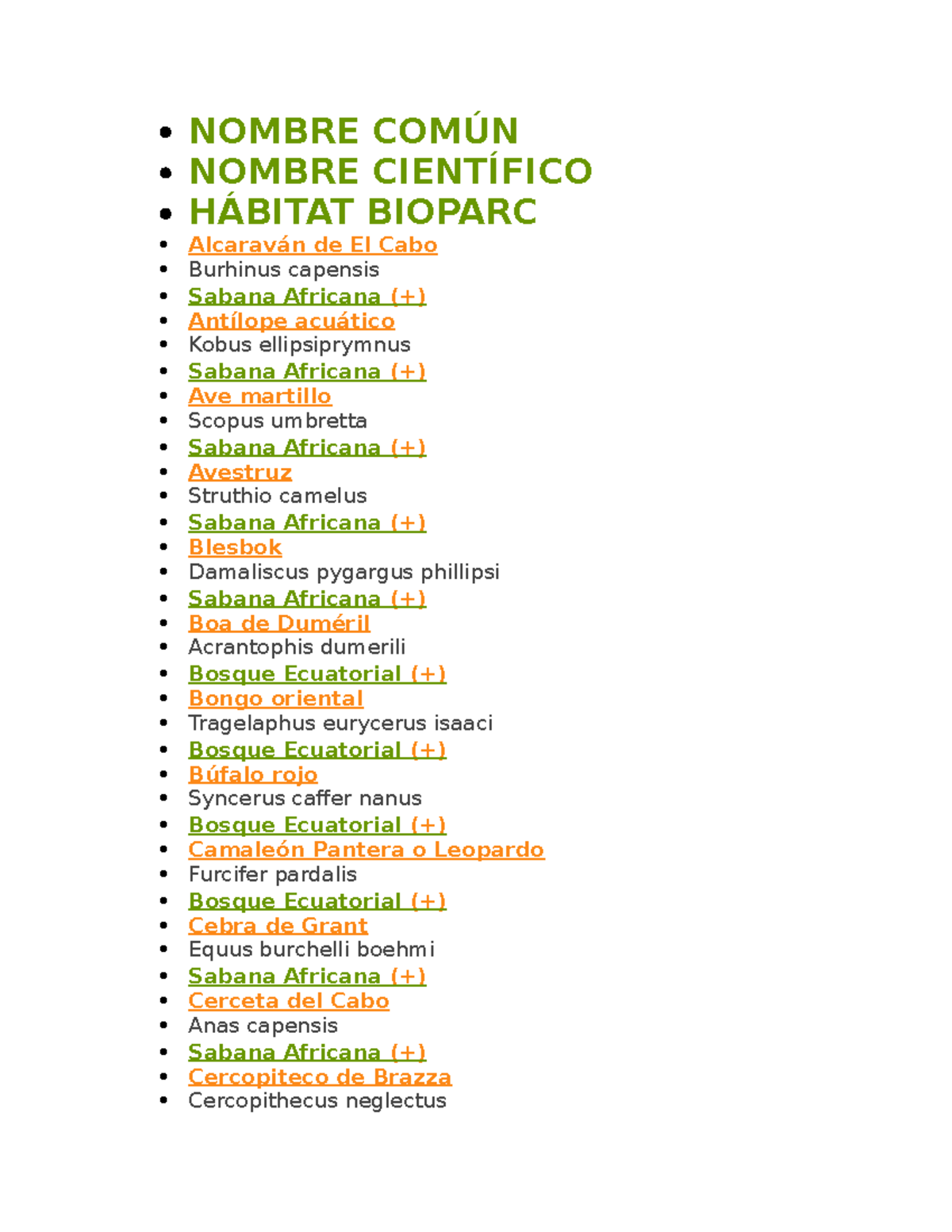Animales de la A a la Z Animales de la A a la Z Animales de la A a la Z ...