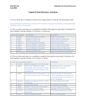 Capstone Comprehensive - Individual Performance Profile RN ATI Capstone ...