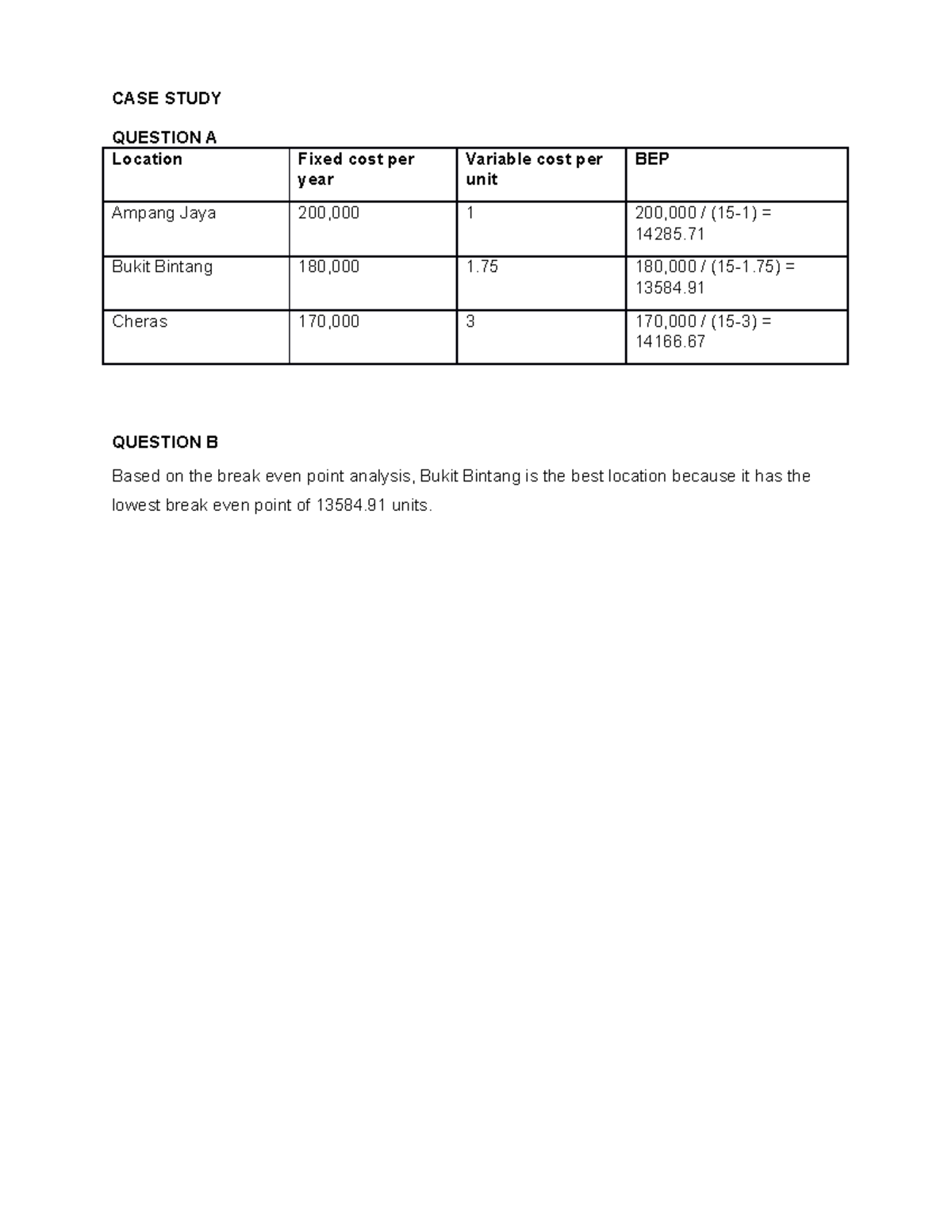 mgt345 group assignment report