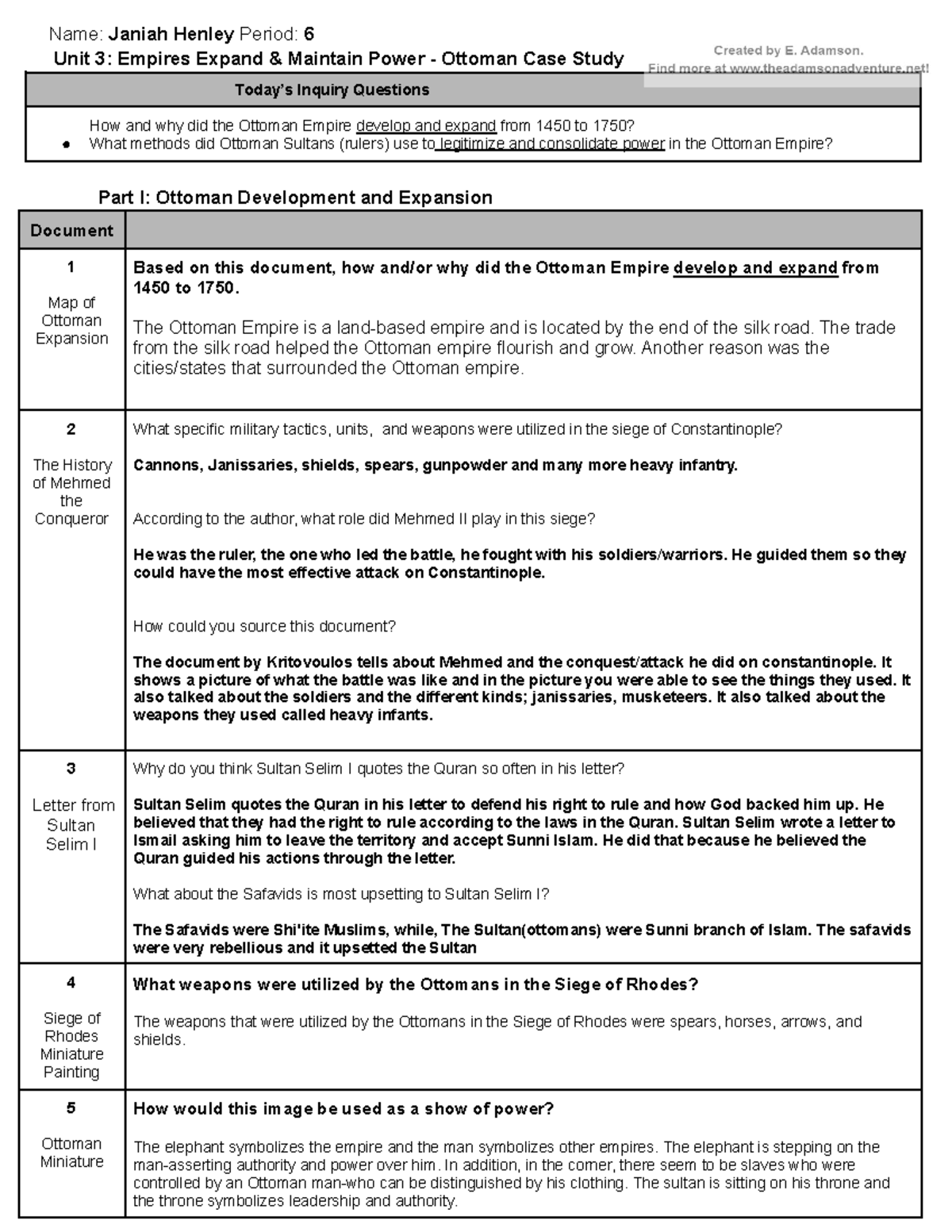 ottoman case study answer key