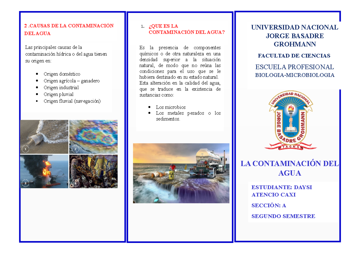 Triptico DE LA Contaminacion DEL AGUA 1 1 - 1. ¿QUE ES LA CONTAMINACIÓN