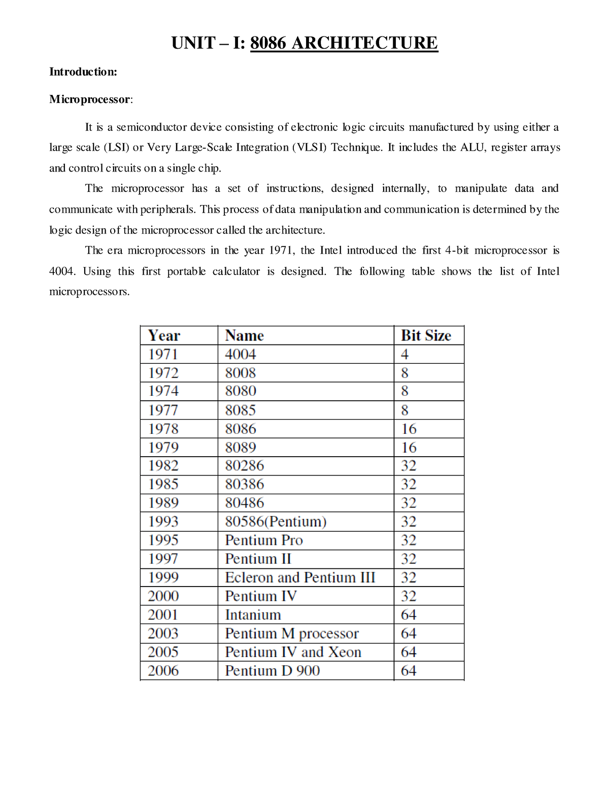 8086 Architecture Lecture Notes - UNIT – I: 8086 ARCHITECTURE ...