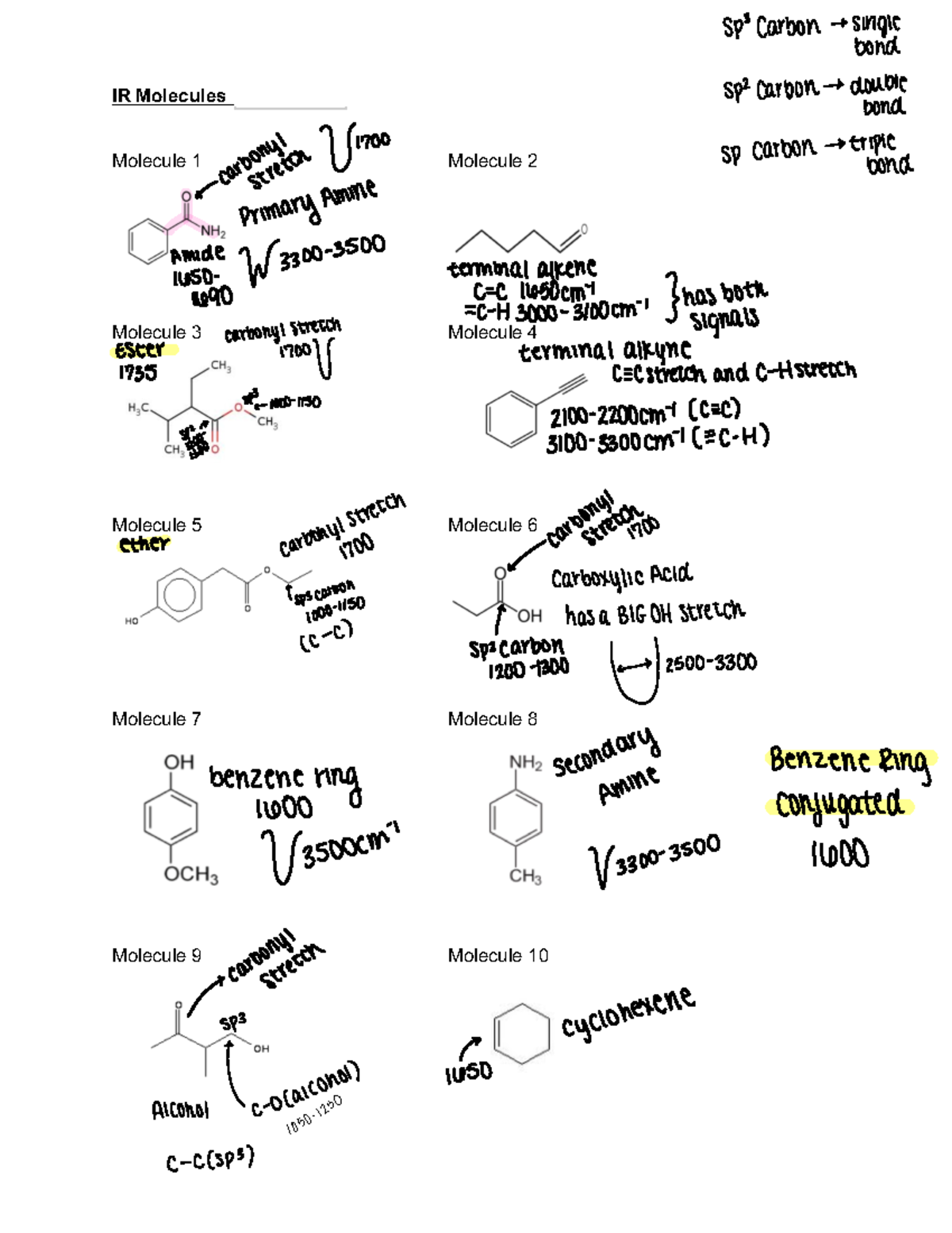 CHEM232 IR Workshop with answers - IR Molecules Spring 13 Molecule 1 ...