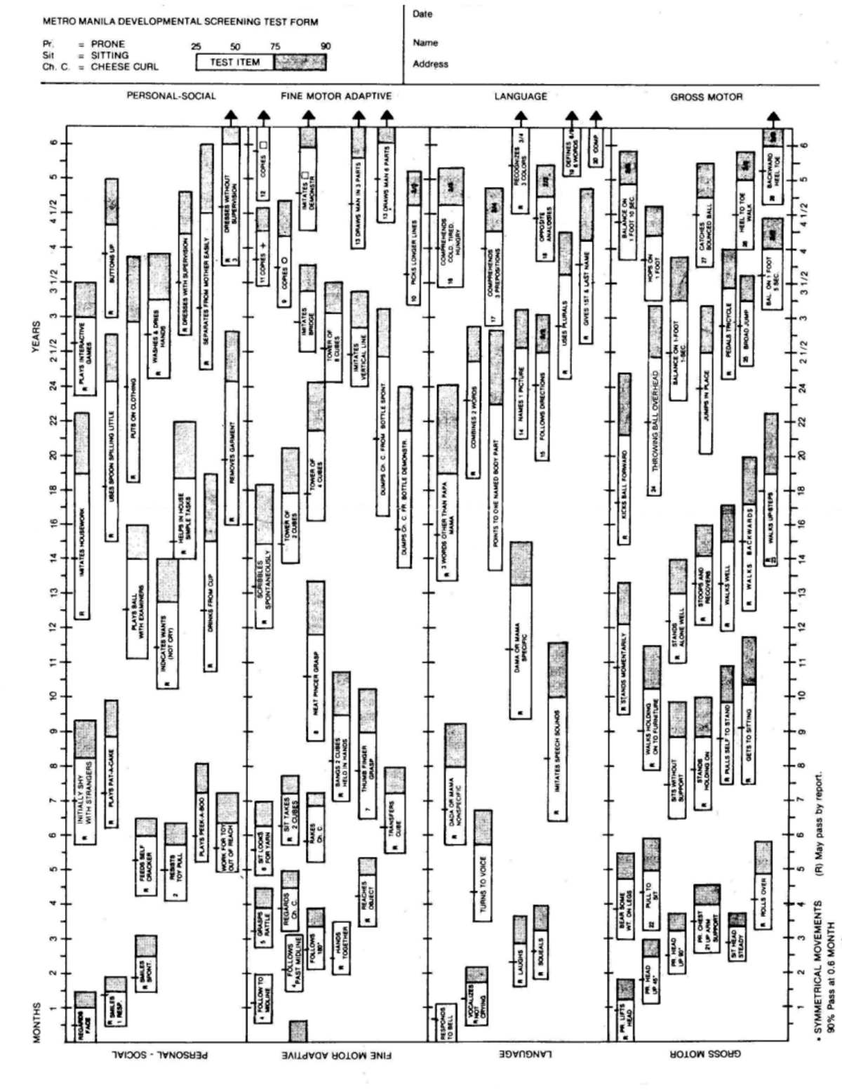Mmdst-tool-220418134623 - YEARS 3 3 4 4 5 6 MONTHS 10 11 12 13 14 16 20 ...