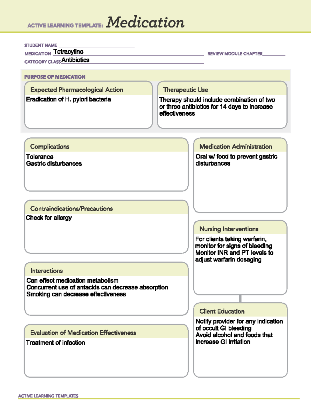 Tetracyline - The lecture notes on specific drugs and their purpose ...