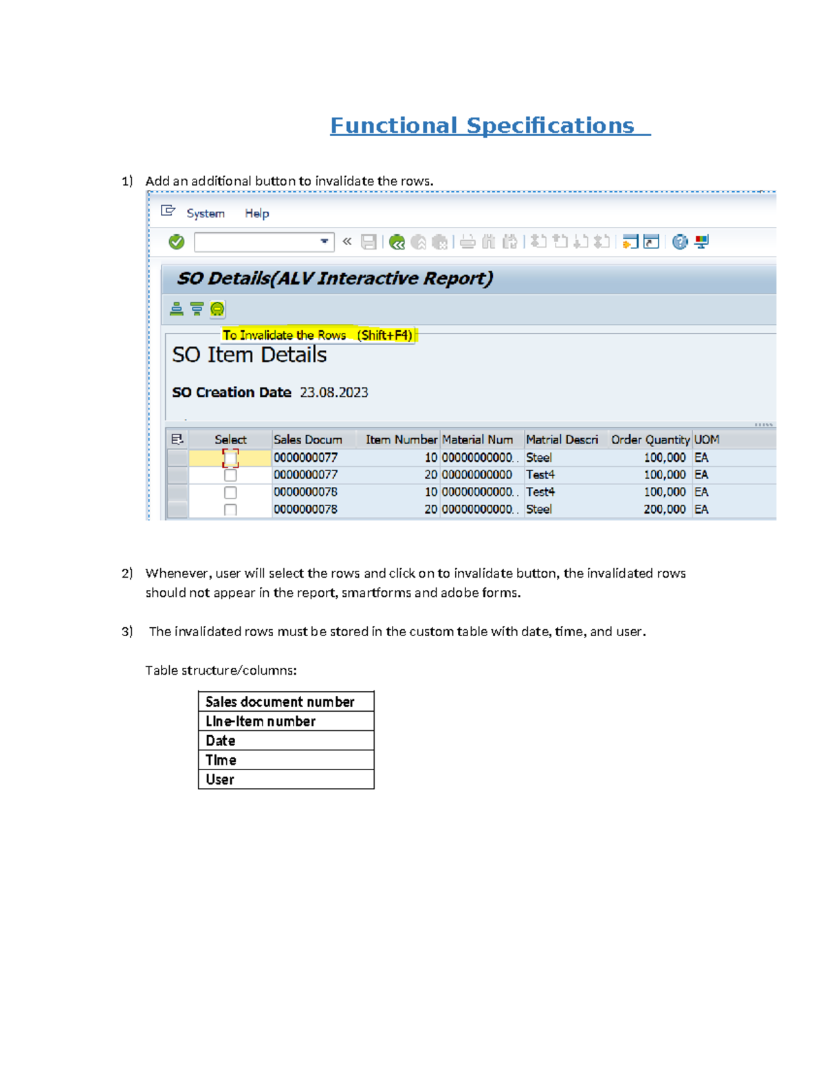 20 Functional Specifications Sales Order Report CR2 - Masters Of ...