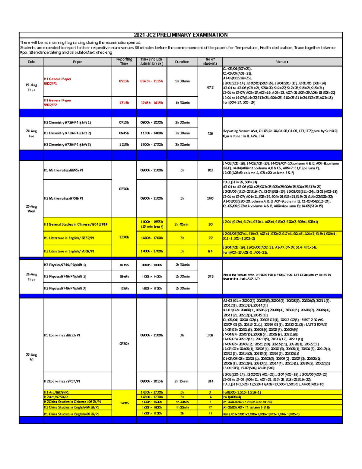 (revised)JC2 Prelim Exam Timetable Students - Date Paper Reporting Time ...