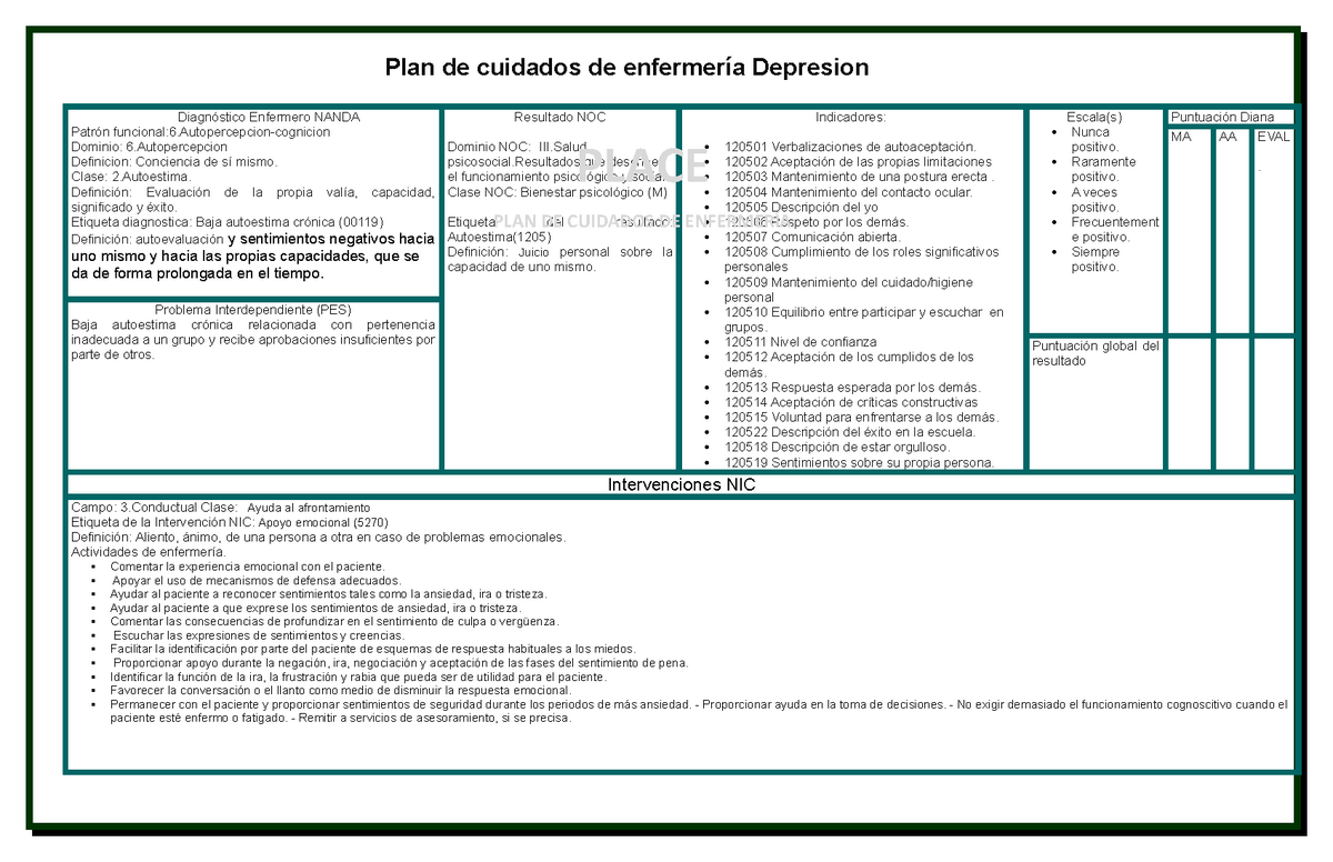 Ppt Cuidados De Enfermeria En Pacientes Con Arm Power Vrogue Co