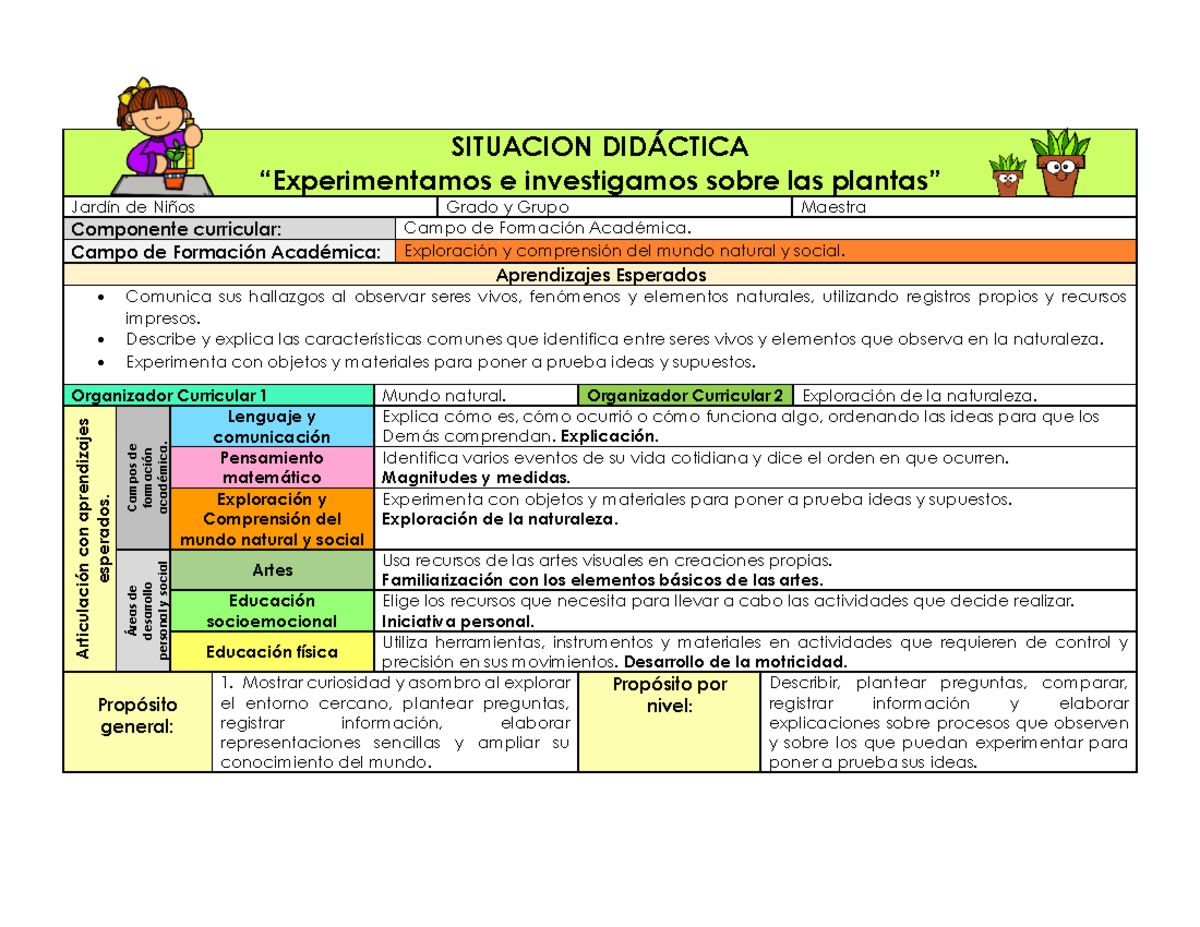 PLAN LAS Plantas - 2022 - SITUACION DIDÁCTICA “Experimentamos e