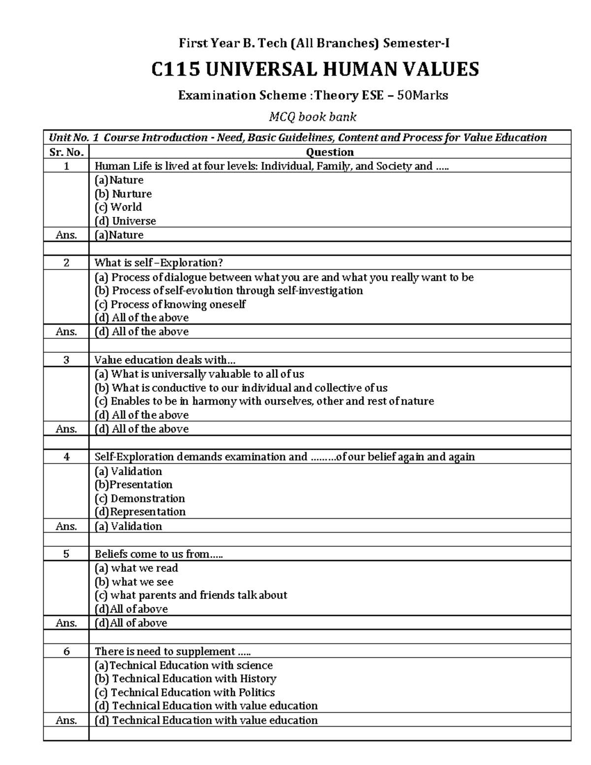 UHV- Question BANK-1 - First Year B. Tech (All Branches) Semester-I ...