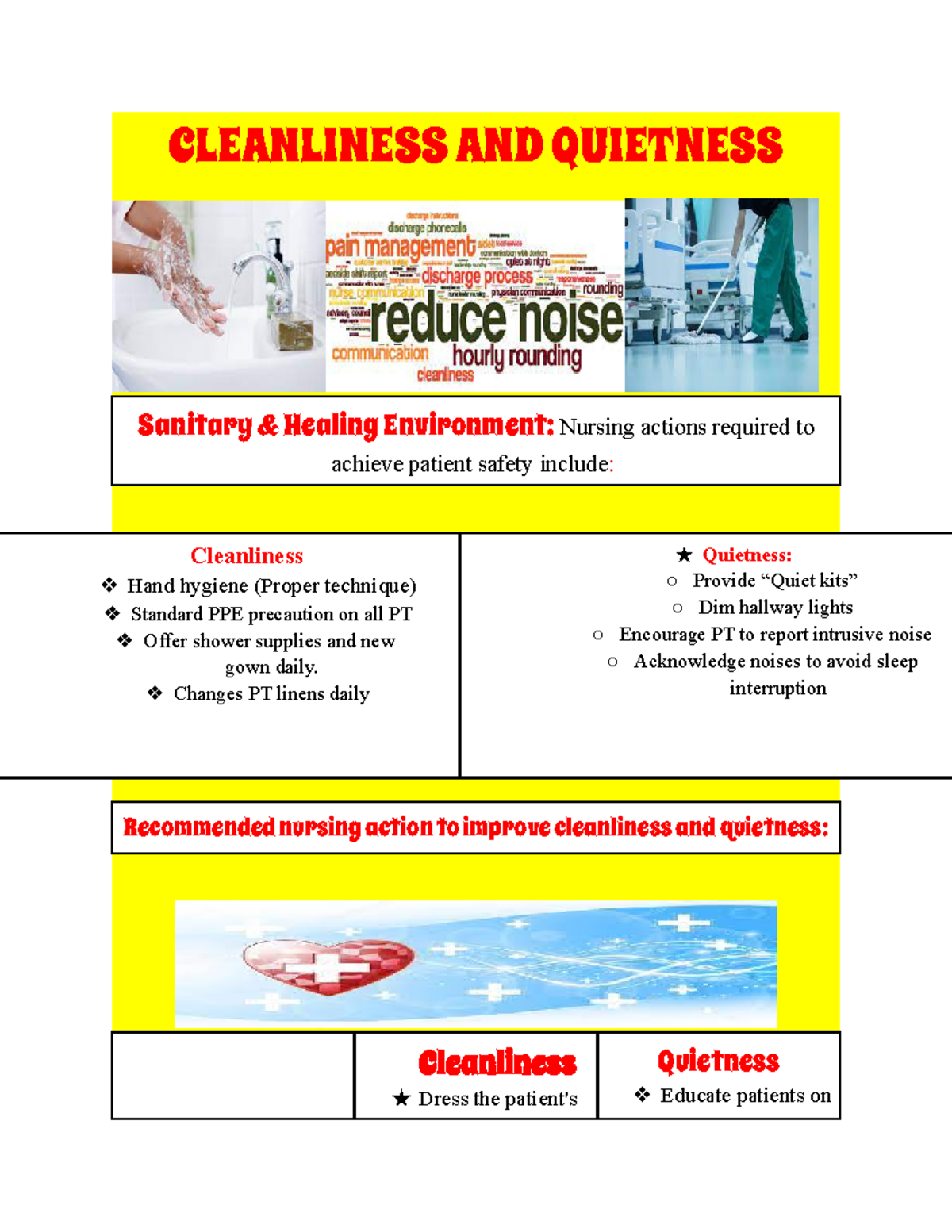 NUR4327 Module 8 Poster CLEANLINESS AND QUIETNESS Sanitary & Healing