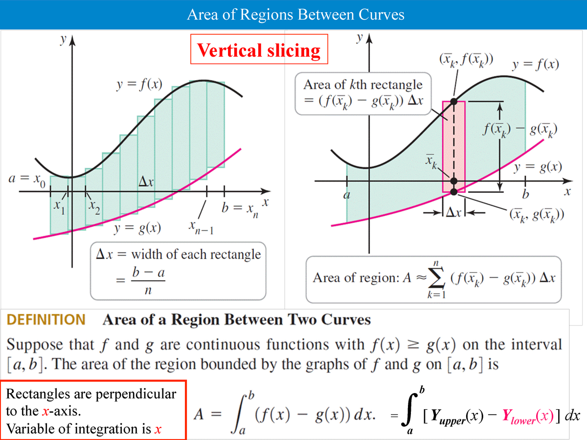 Practical - Notes-6.1-6.2 - Area of Regions Between Curves Vertical ...