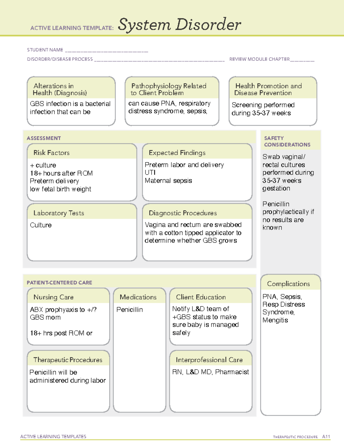 GBS - template - ACTIVE LEARNING TEMPLATES THERAPEUTIC PROCEDURE A ...